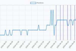 Avis d'experts : quelle est la meilleure plateforme de netlinking aujourd'hui